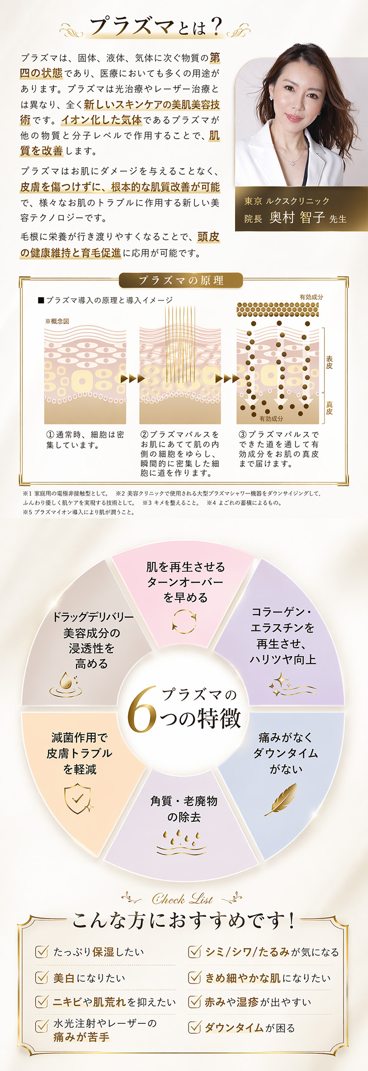 プラズマとは？