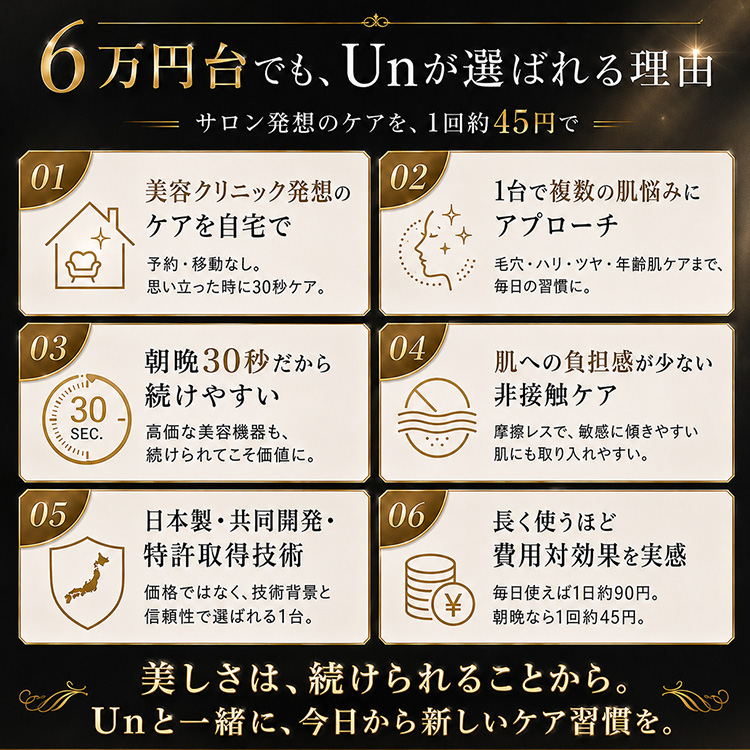 選ばれる理由